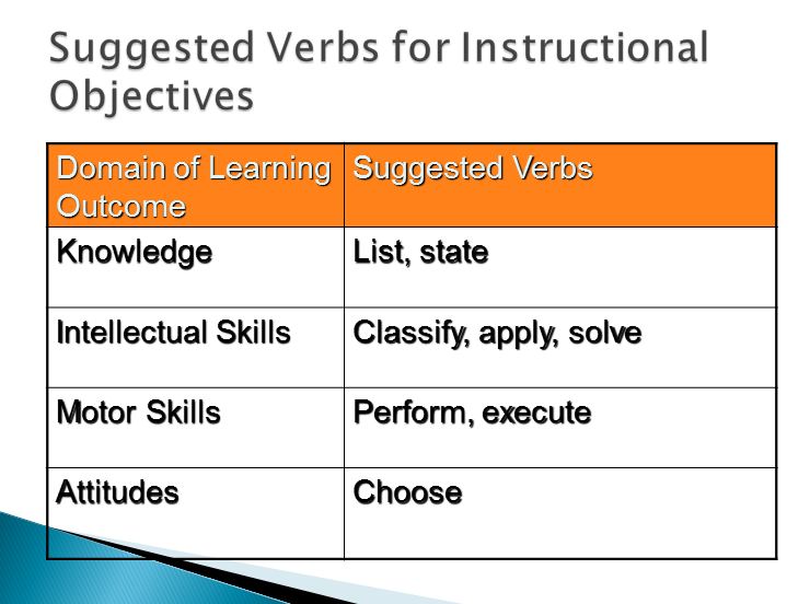 slide38